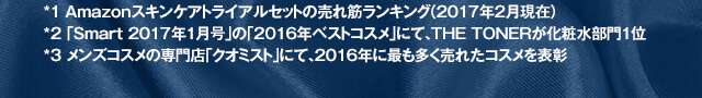 *1 Amazonスキンケアトライアルセットの売れ筋ランキング(2017年2月現在) *2 「Smart 2017年1月号」の「2016年ベストコスメ」にて、THE TONERが化粧水部門1位 *3 メンズコスメの専門店「クオミスト」にて、2016年に最も多く売れたコスメを表/彰