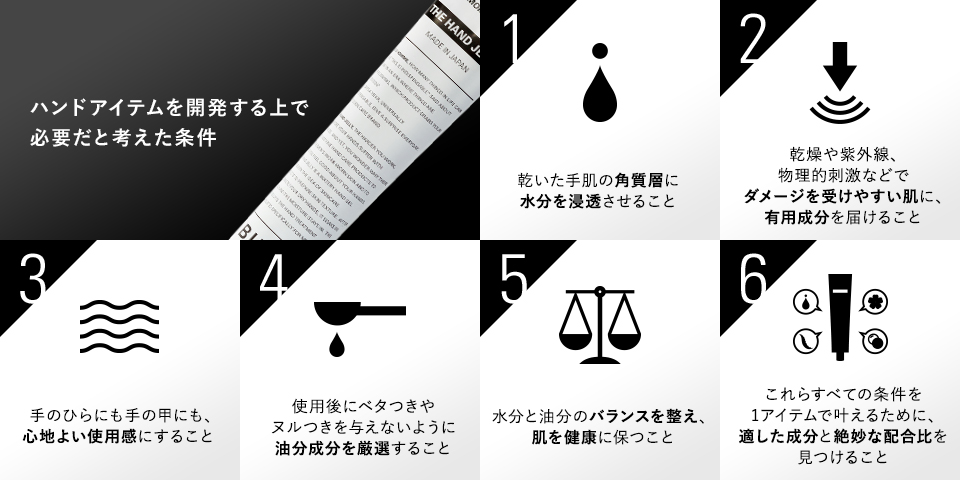 開発条件