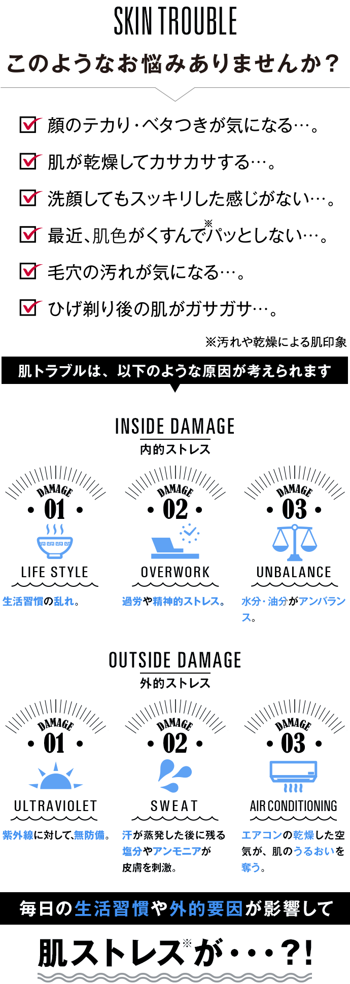 夏の肌のトラブル