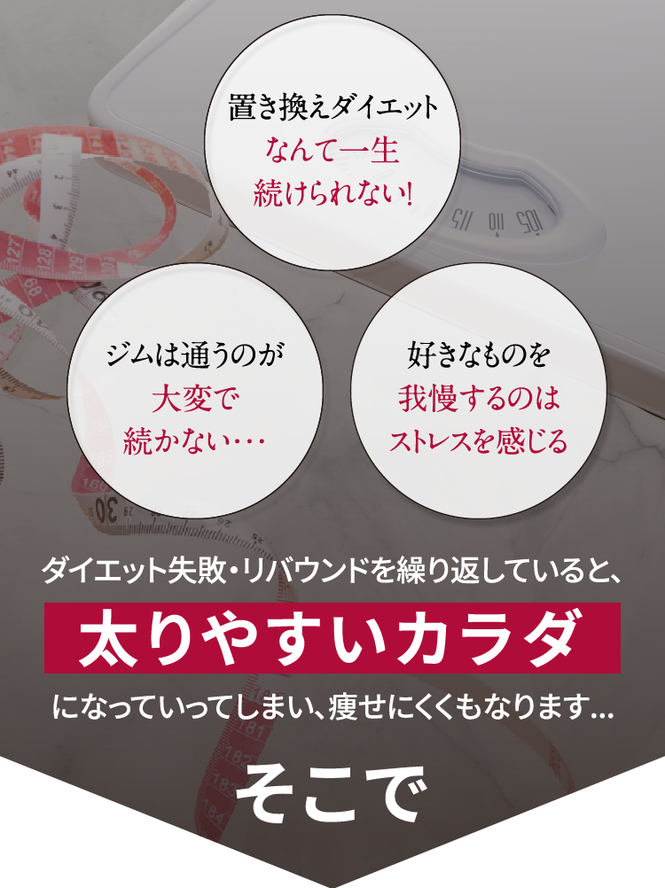 サプリメント,ミステリーショッパー,ミステリーショッピングリサーチ,覆面調査