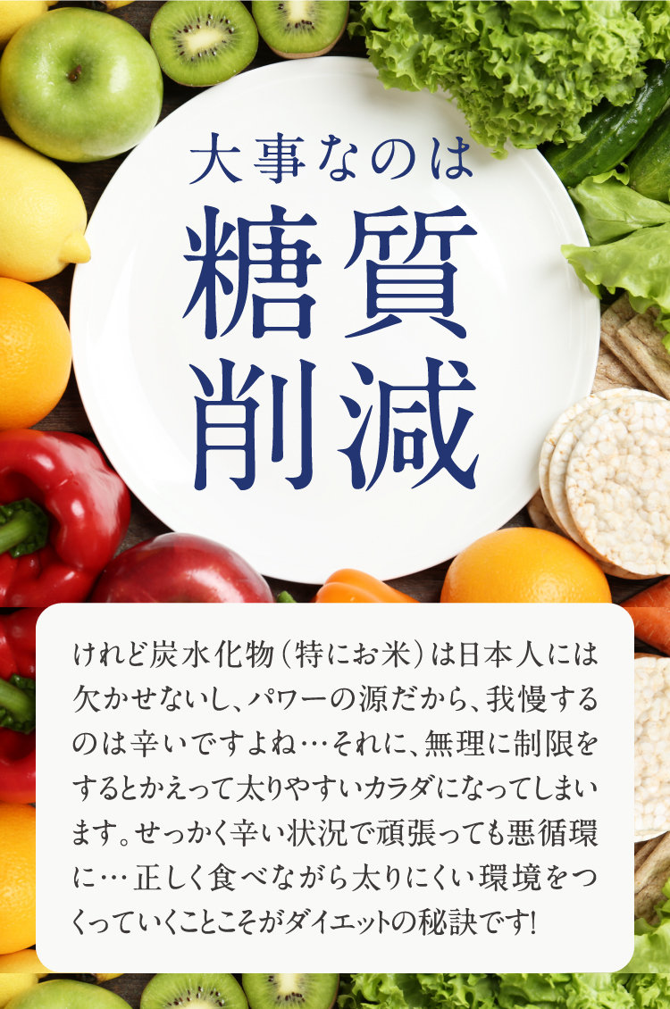 サプリメント,ミステリーショッパー,ミステリーショッピングリサーチ,覆面調査
