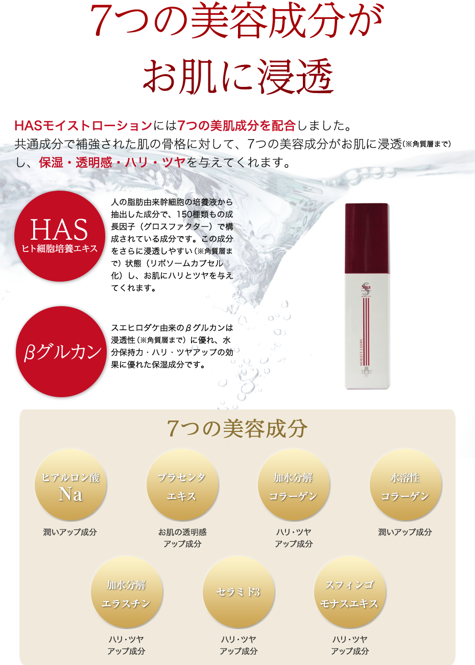 7つの美容成分がお肌に浸透