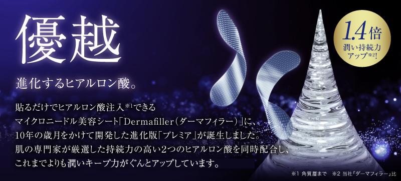 進化するヒアルロン酸。 貼るだけでヒアルロン酸注入できる マイクロニードル美容シート「Dermafiller(ダーマフィラー)」に、10年の歳月をかけて開発した進化版「プレミア」が誕生しました。肌の専門家が厳選した2つのヒアルロン酸を同時配合し、これまでよりも肌中の潤いキープ力がぐんとアップしています。