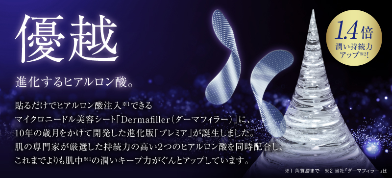 進化するヒアルロン酸。 貼るだけでヒアルロン酸注入できる マイクロニードル美容シート「Dermafiller(ダーマフィラー)」に、10年の歳月をかけて開発した進化版「プレミア」が誕生しました。肌の専門家が厳選した2つのヒアルロン酸を同時配合し、これまでよりも肌中の潤いキープ力がぐんとアップしています。