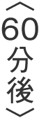 〈60分後〉