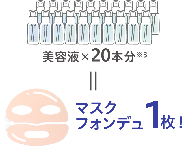 マスクフォンデュ