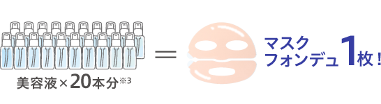 マスクフォンデュ