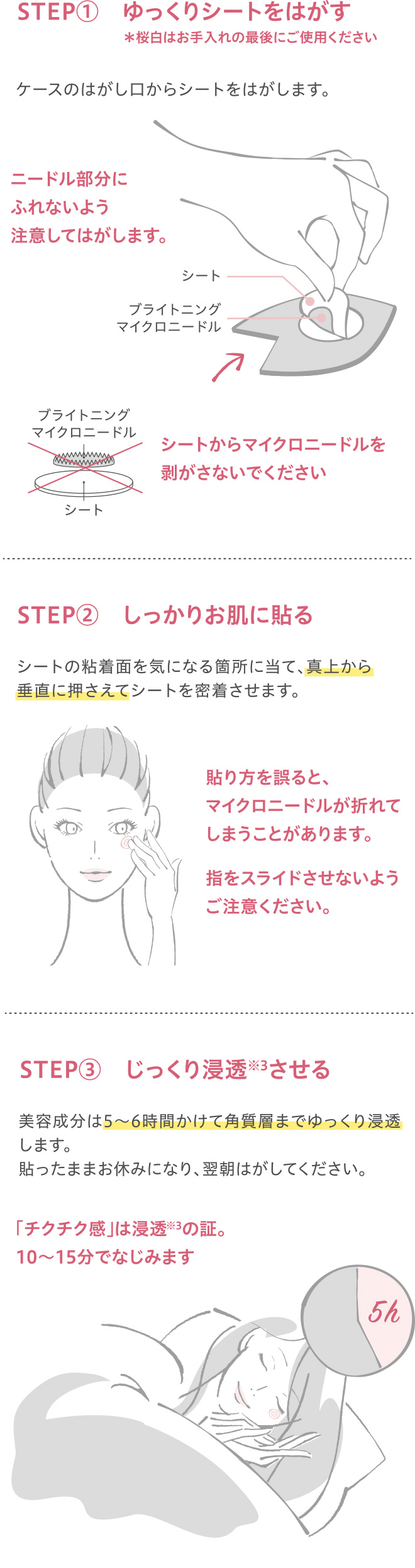 ご使用方法