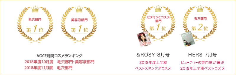 VOICE 月間コスメランキング、&ROSY 8月号、HERS 7月号