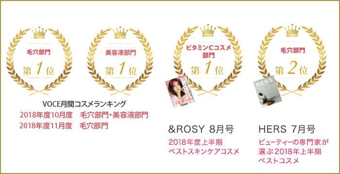 VOICE 月間コスメランキング、&ROSY 8月号、HERS 7月号