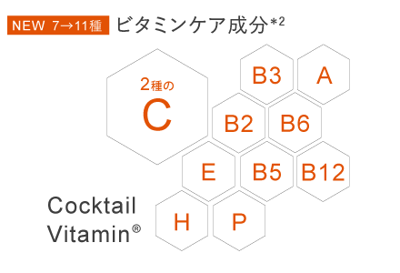 ビタミンケア成分