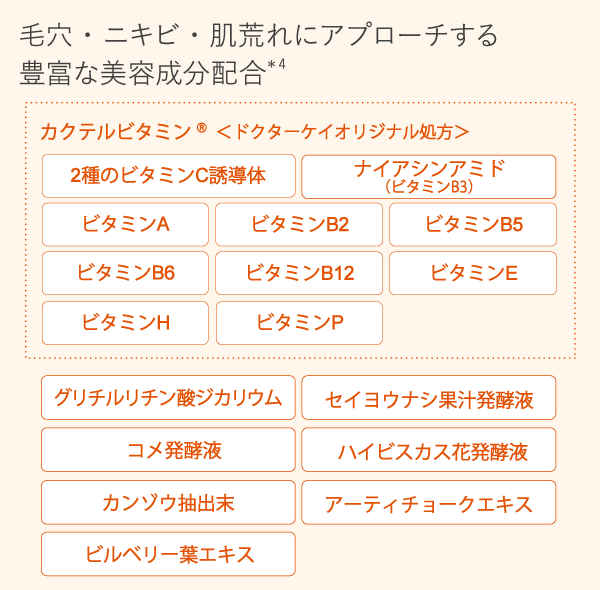 ドクターケイ 薬用cクリアクレンジングジェル 医薬部外品 ドクターケイ 公式 オンラインショップ