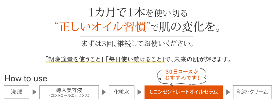 1カ月で1本を使い切る正しいオイル習慣で肌の変化を実感