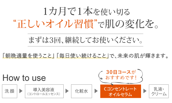 1カ月で1本を使い切る正しいオイル習慣で肌の変化を実感