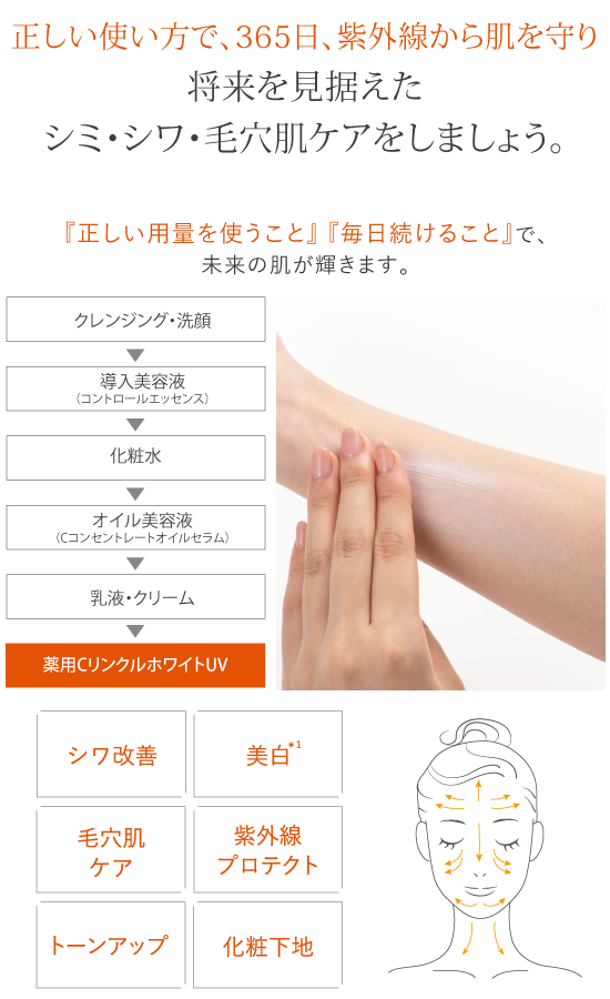正しい使い方で、365日、紫外線から肌を守り将来を見据えたシミ・シワ・毛穴肌ケアをしましょう。