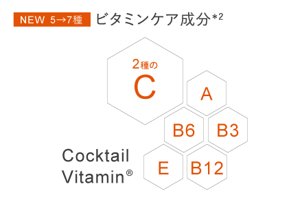 ビタミンケア成分