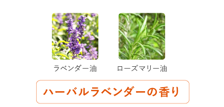 天然精油の香り