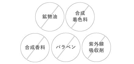 5つのフリー処方