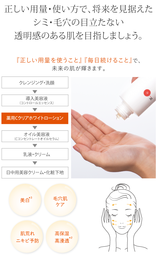 正しい用量・使い方で、将来を見据えたシミ・毛穴の目立たない透明感のある肌を目指しましょう。