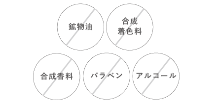 天然精油の香り
