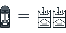 COST PERFORMANCE