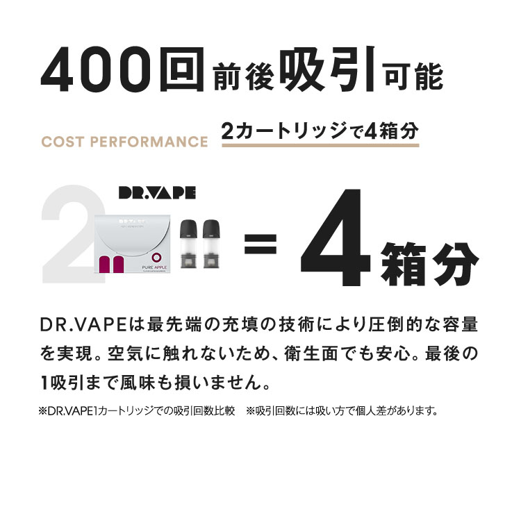 600回前後吸引可能！2カートリッジで約4箱分