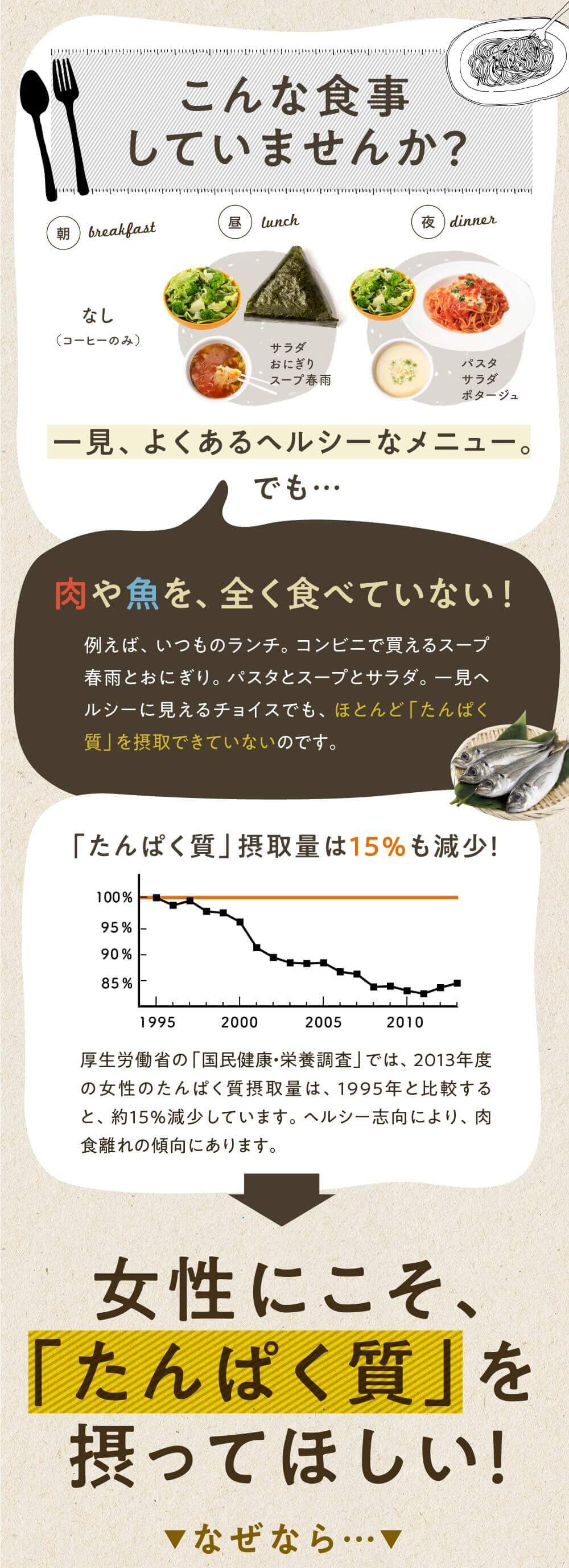 タマチャンショップ