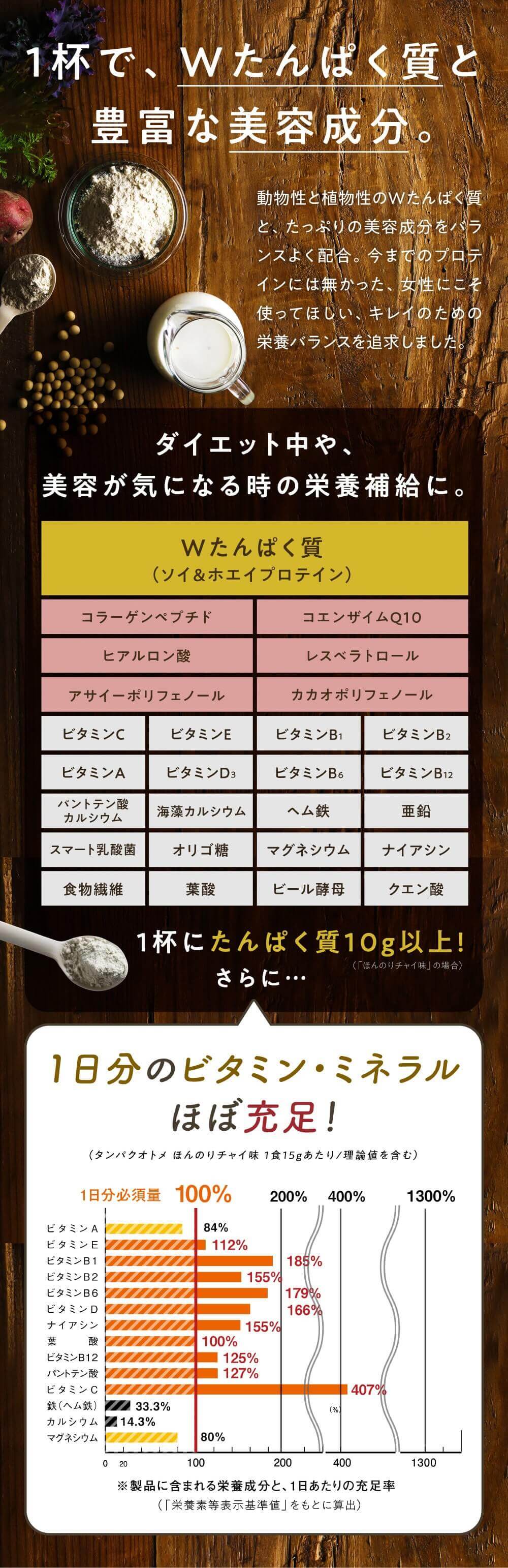 タマチャンショップ