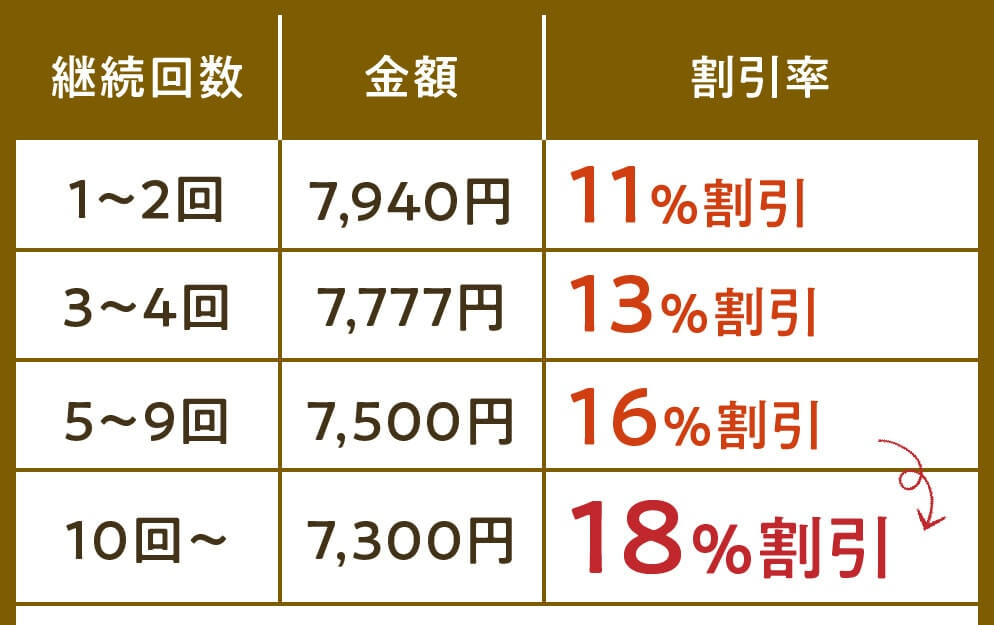 タマチャンショップ