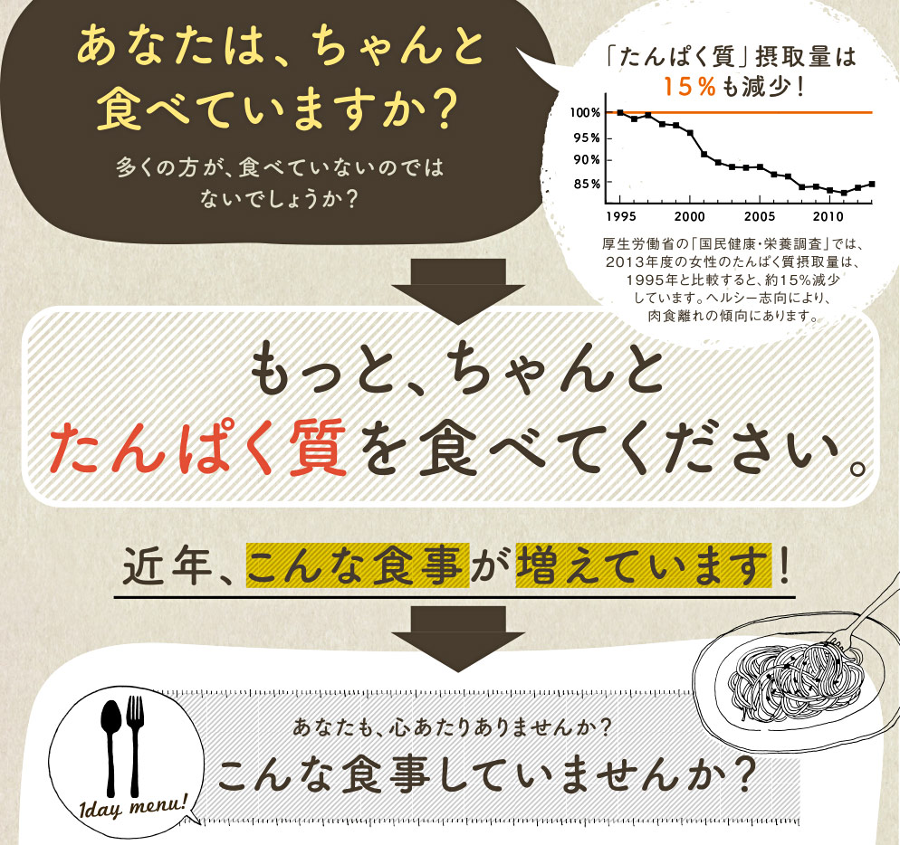 タンパクオトメLP