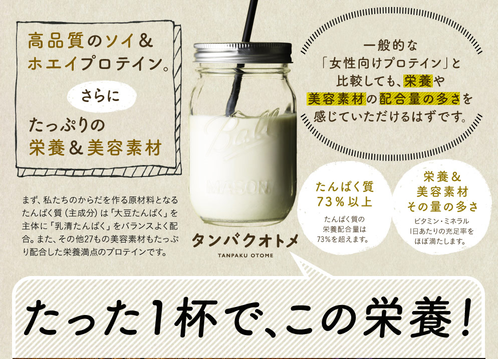 タンパクオトメLP