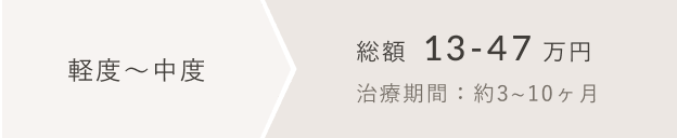 マウスピース矯正治療費用
