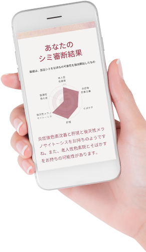 スマホ