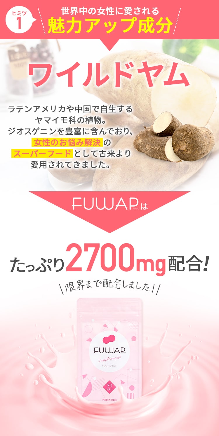 ヒミツ1:〈ジオスゲニン〉をたくさん含むワイルドヤムを〈FUWAP〉は1粒あたり業界最高水準の配合。