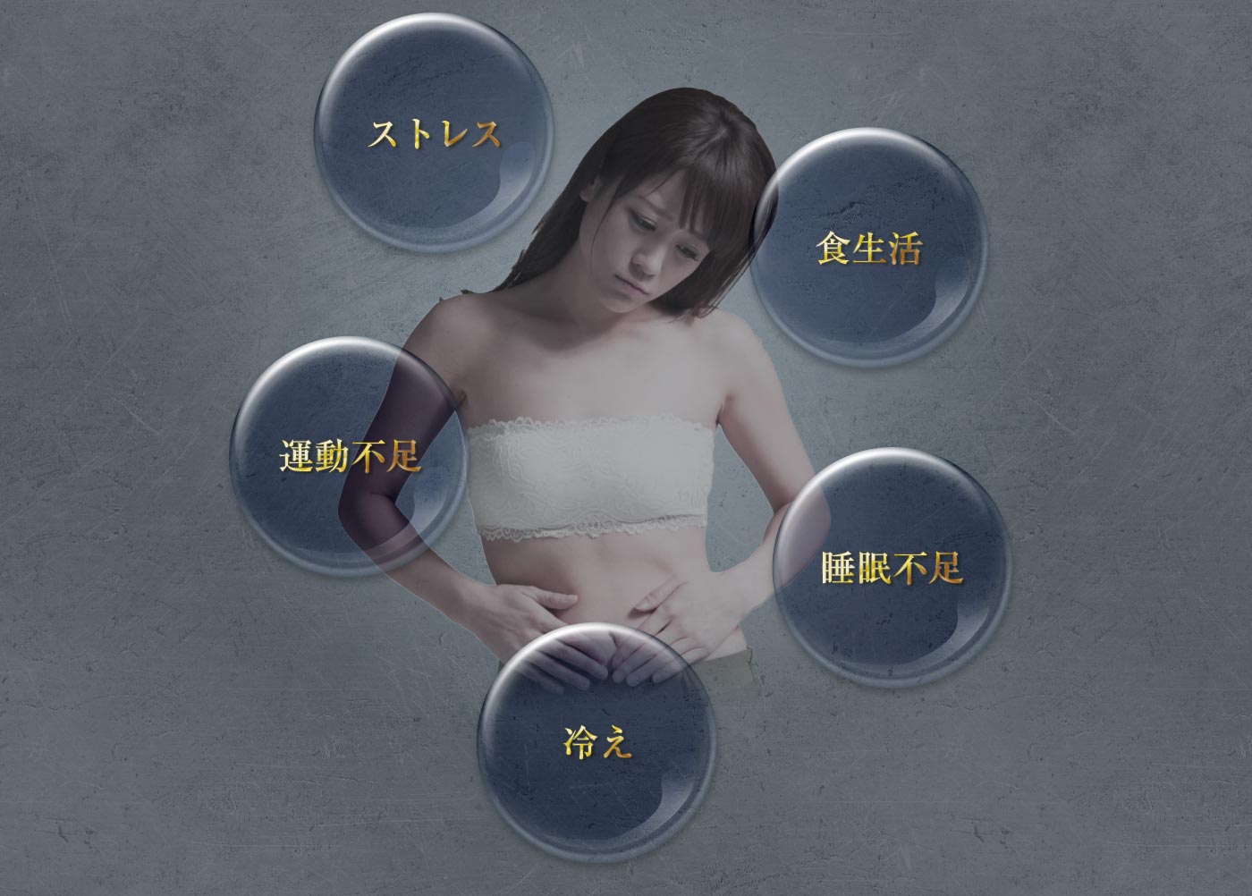 ストレス 食生活 運動不足 睡眠不足 冷え