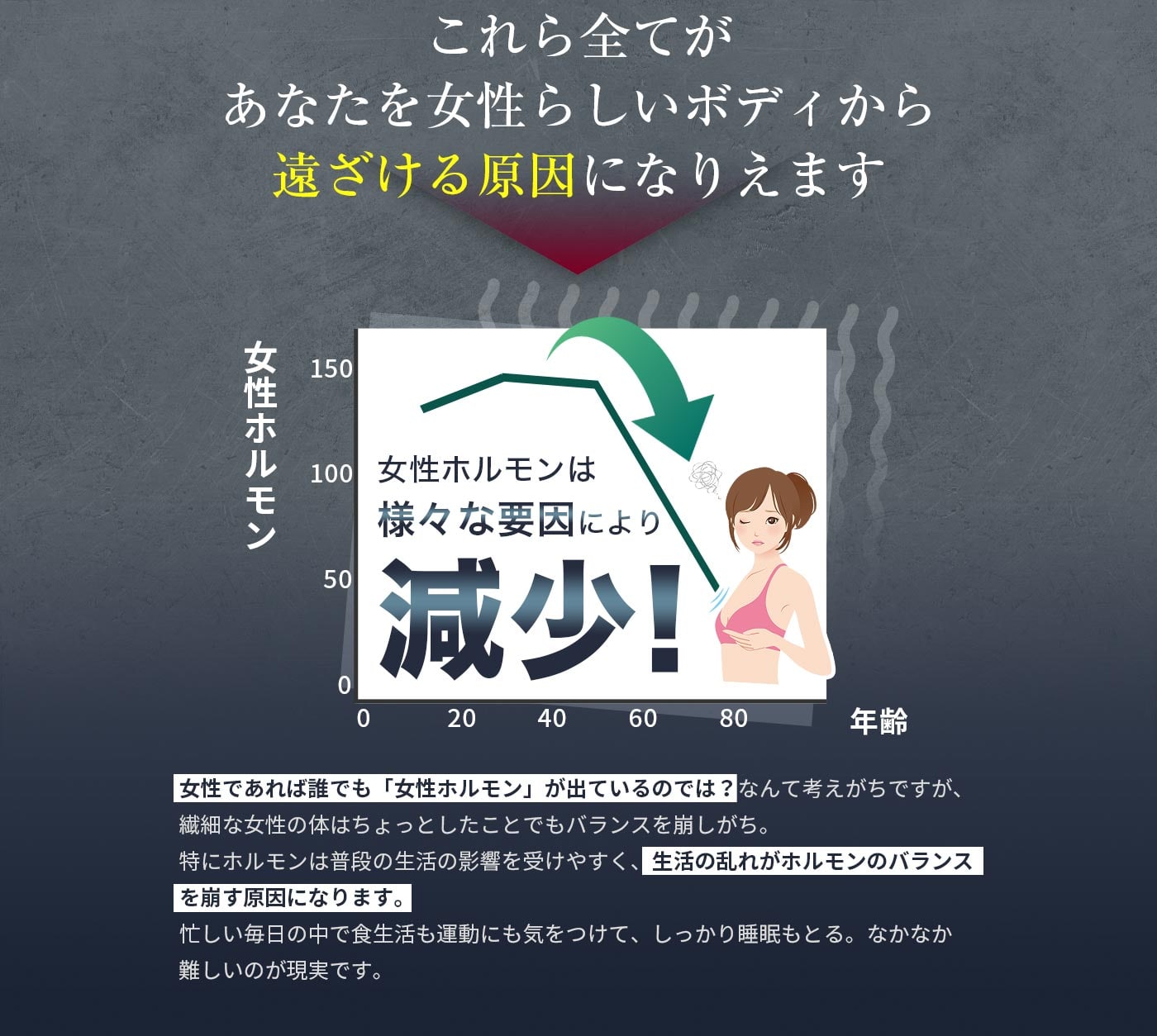 これら全てがあなたを女性らしいボディから遠ざける原因になりえます
