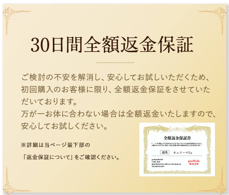 返金保証