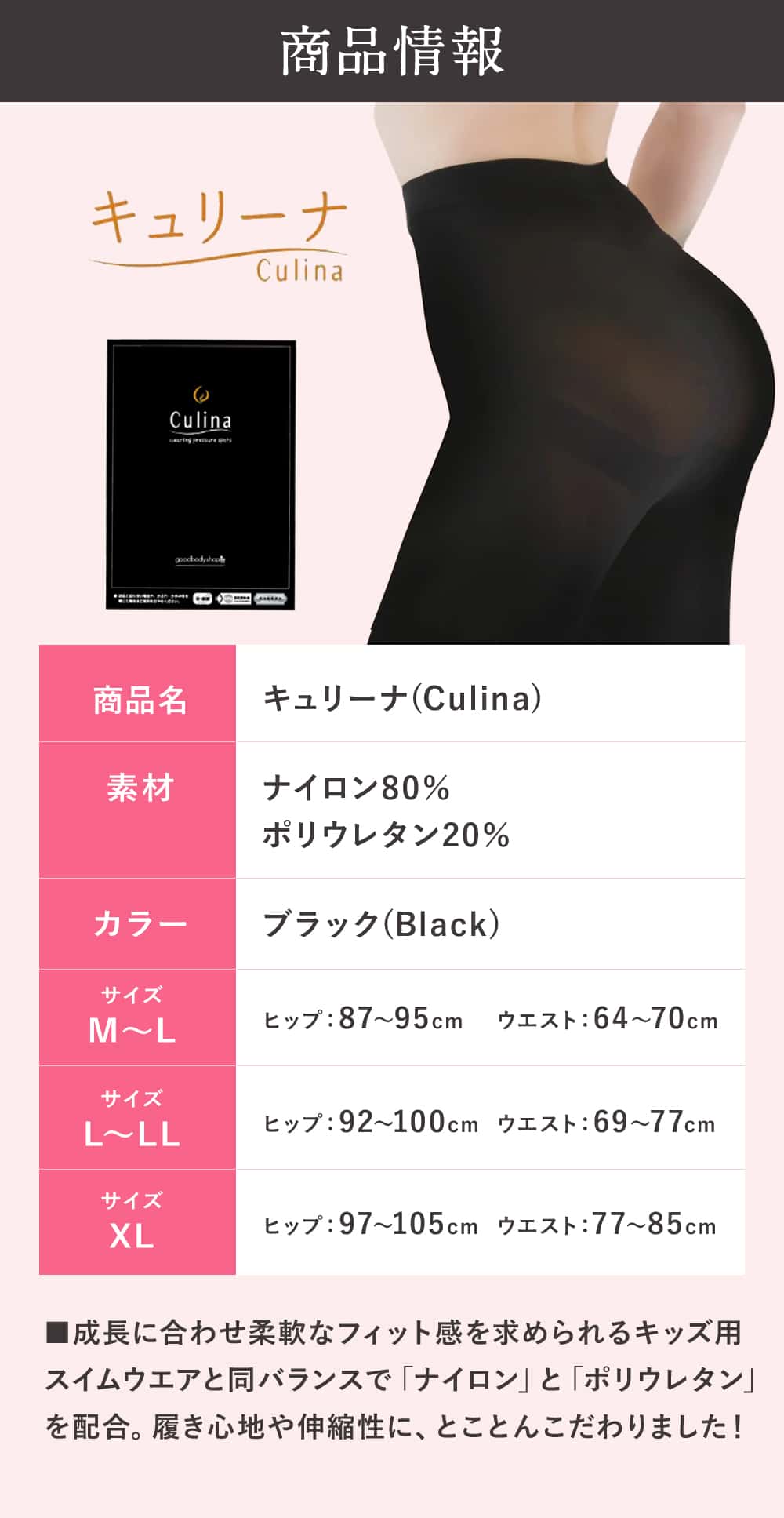 詳細