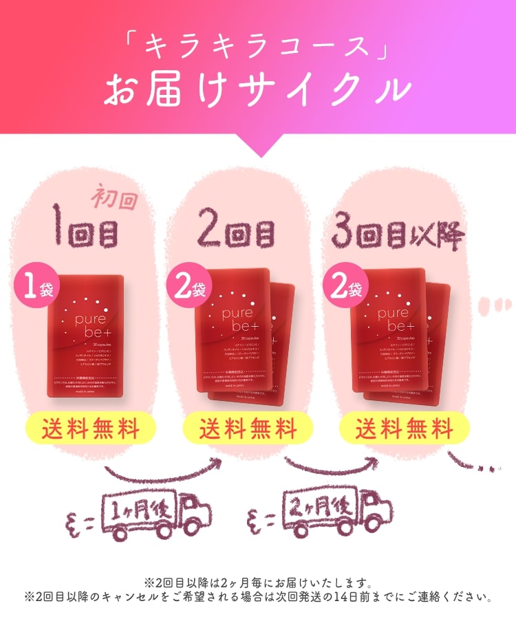 purebeplus