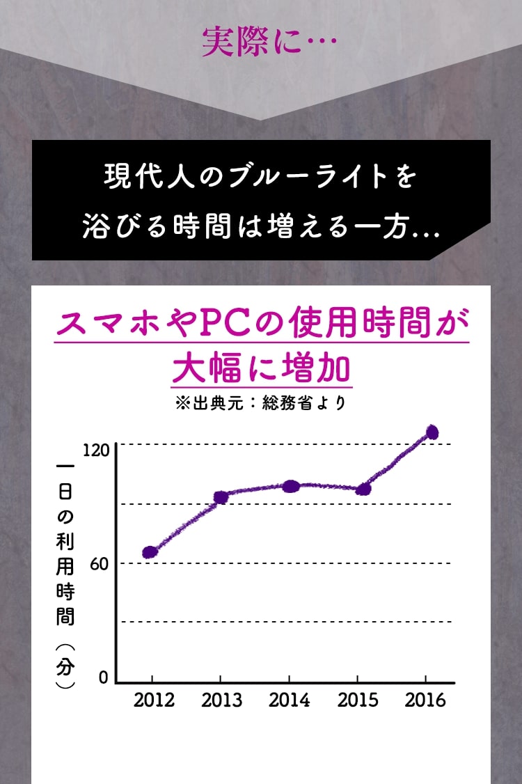 purebeplus