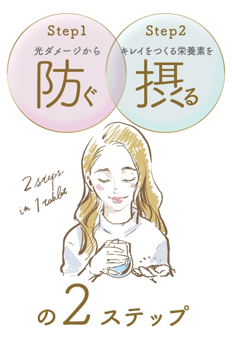 purebeplus