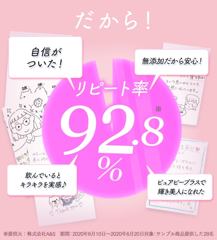 purebeplus