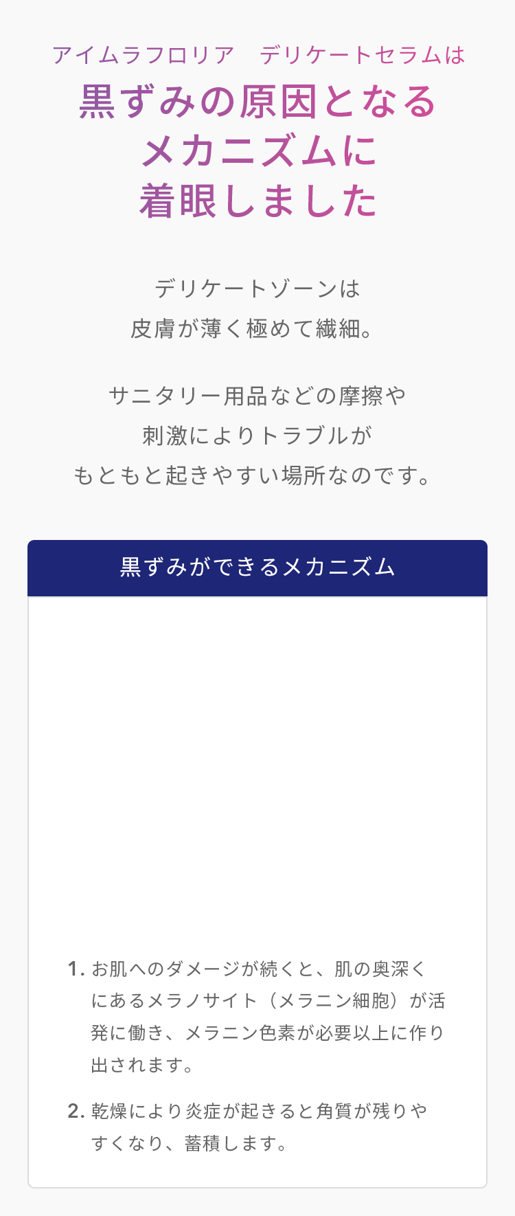 アイムラフロリア デリケートセラムは黒ずみの原因となるメカニズムに着眼しました…