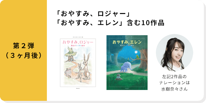 第2弾(3ヶ月後)「おやすみ、ロジャー」「おやすみ、エレン」含む10作品左記2作品のナレーションは水樹奈々さん