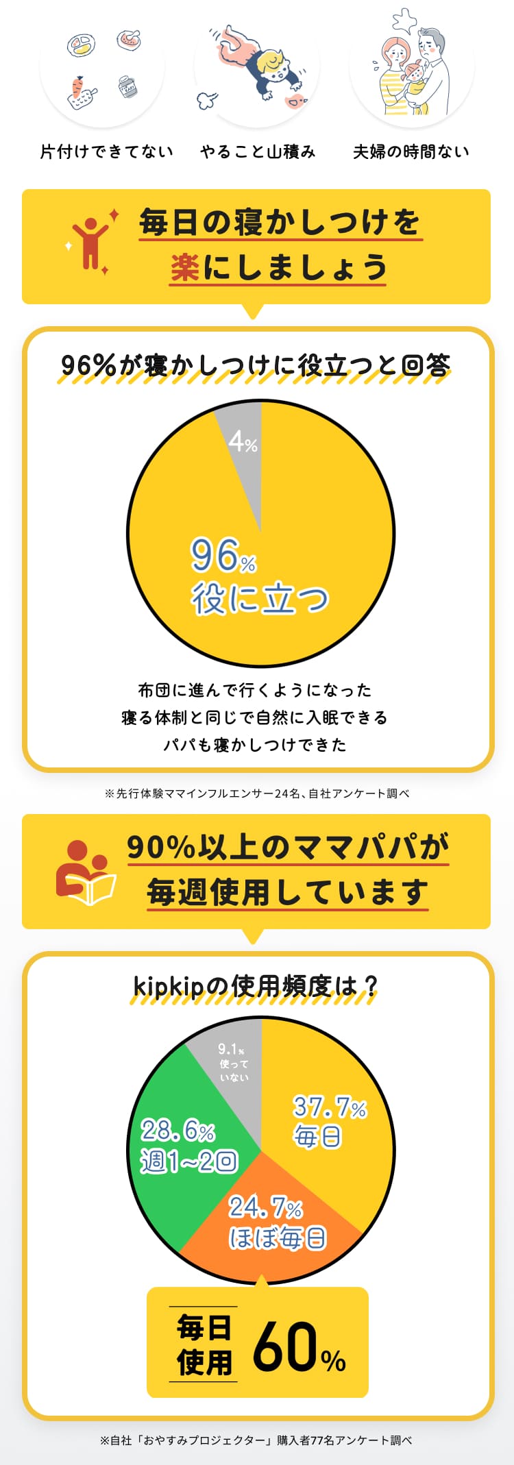 知育や情操教育に有用な30冊分の絵本コンテンツ