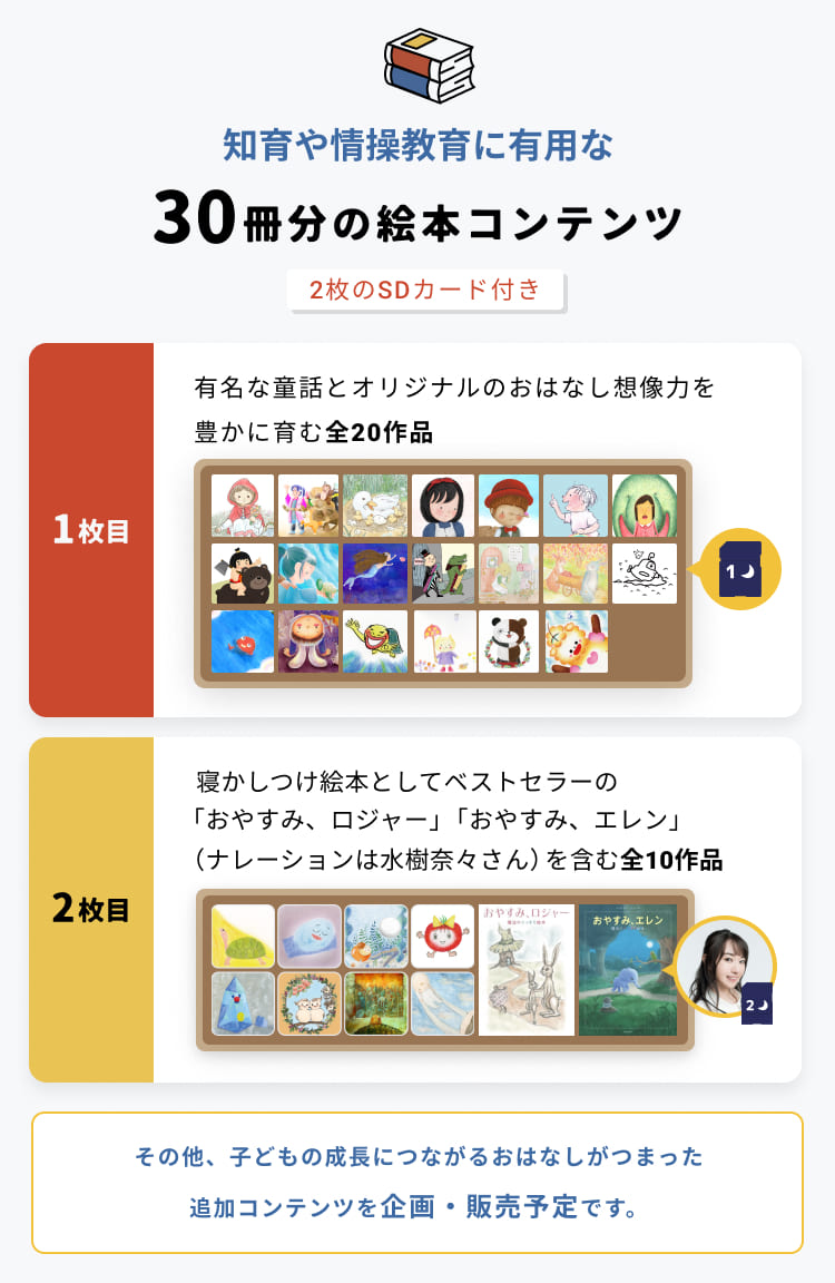 知育や情操教育に有用な30冊分の絵本コンテンツ