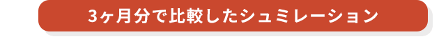 3ヶ月分で比較したシュミレーション