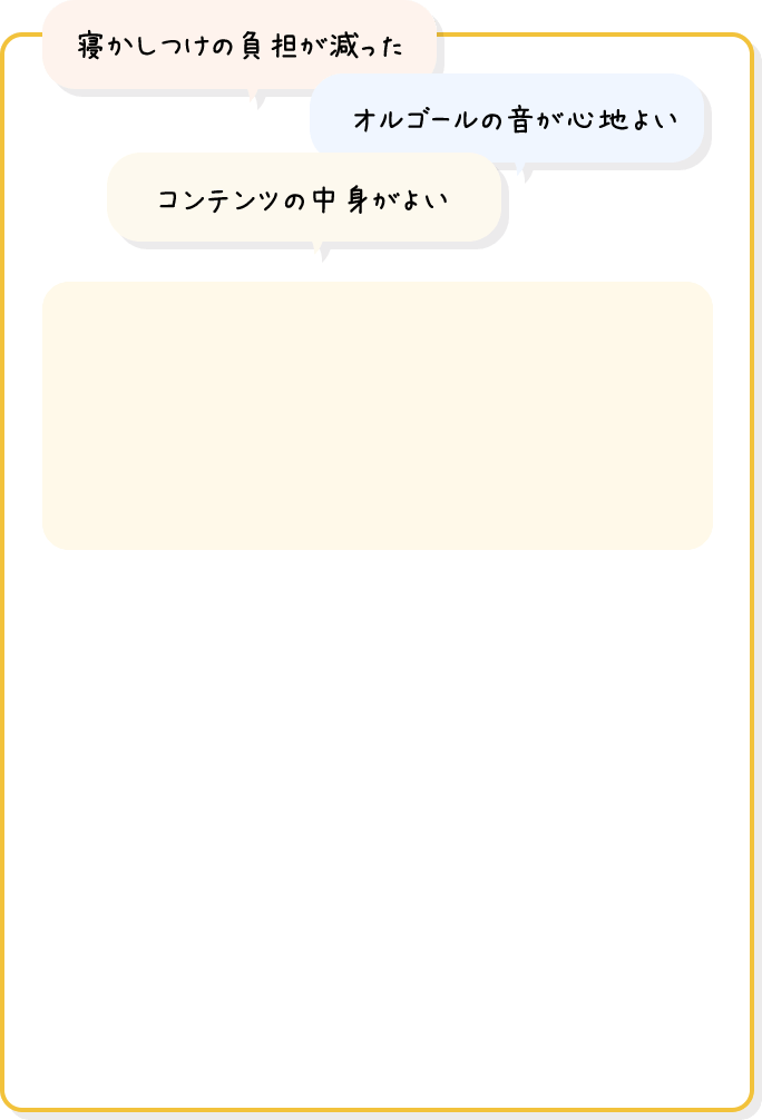 0~5歳のお子さんがいるご家庭にお試し版を使ってもらいました!