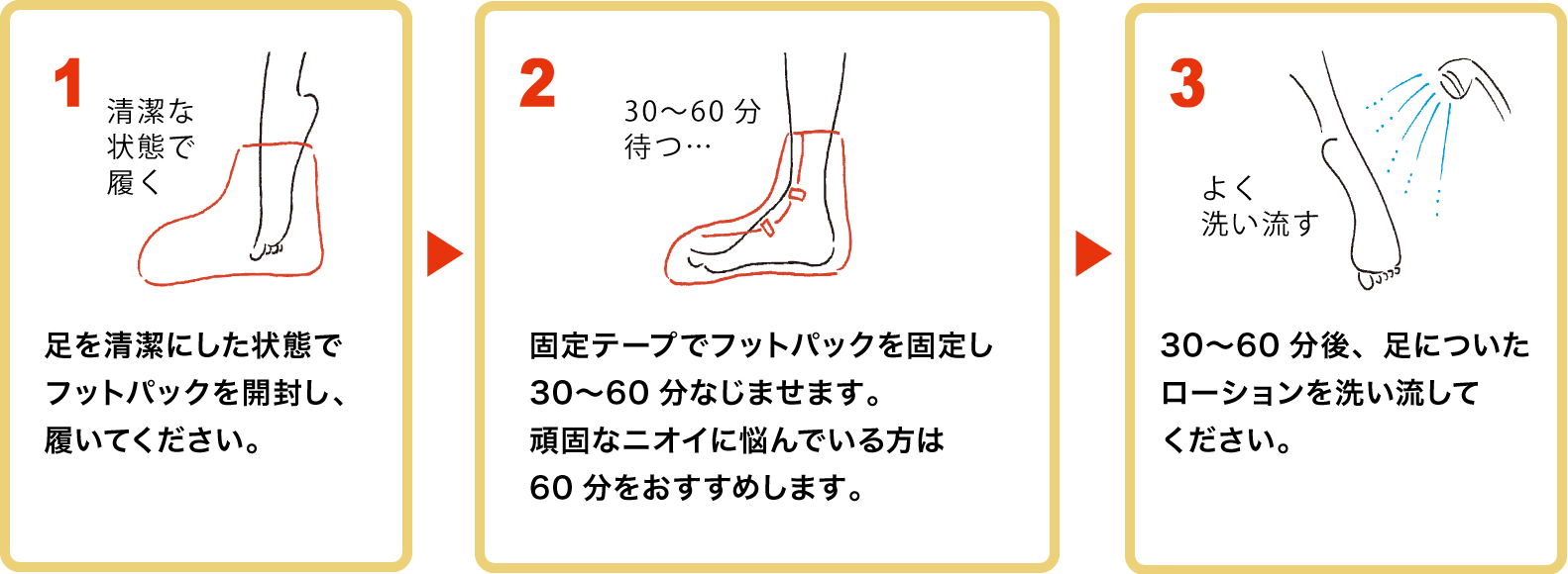 1.足を清潔にした状態でフットパックを開封し、履いてください。 2.固定テープでフットパックを固定し30〜60分なじませます。頑固なニオイに悩んでいる方は60分をおすすめします。 3.30〜60分後、足についたローションを洗い流してください。