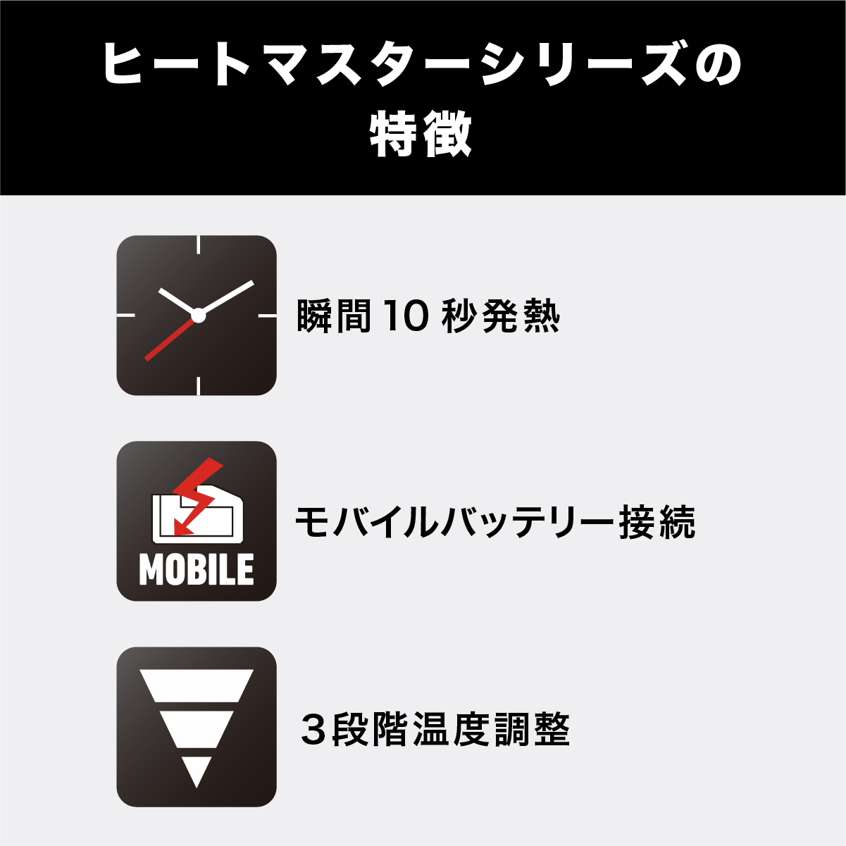 ヒートマスターシリーズの特徴:瞬間10秒発熱、モバイルバッテリー接続、3段階温度調整